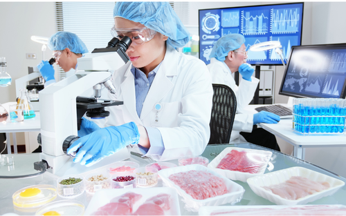 Analíticas productos